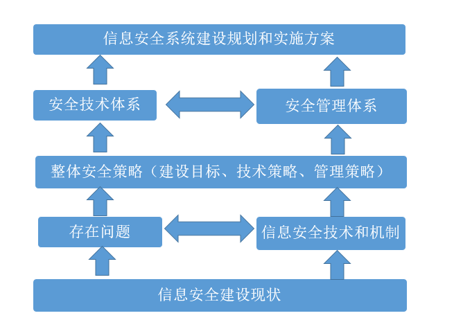 yh86银河