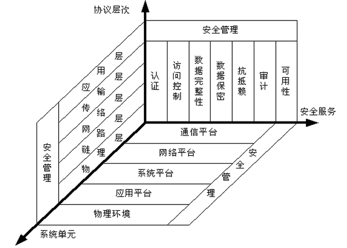 yh86银河